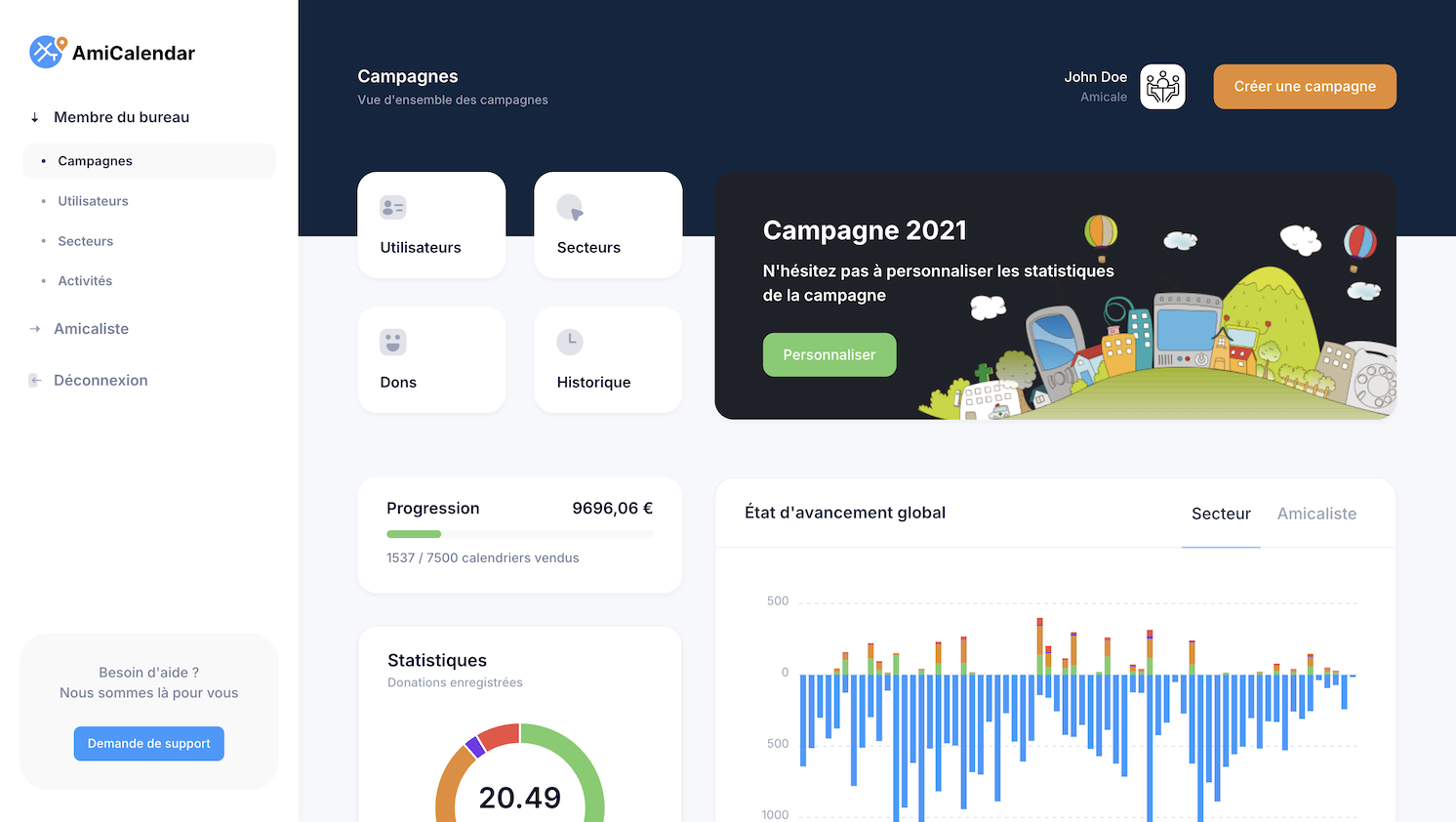 campagne calendriers pompiers