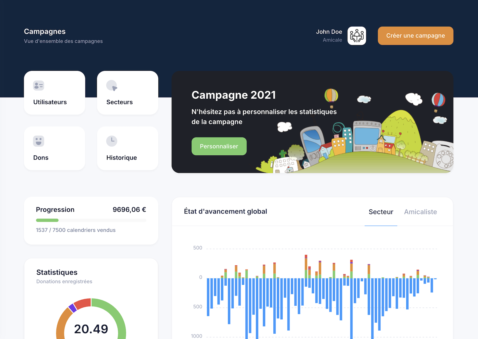 campagne calendriers pompiers